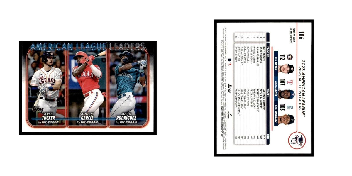 2024 Adolis Garcia / Kyle Tucker / Julio Rodriguez 1 AL RBI Leaders