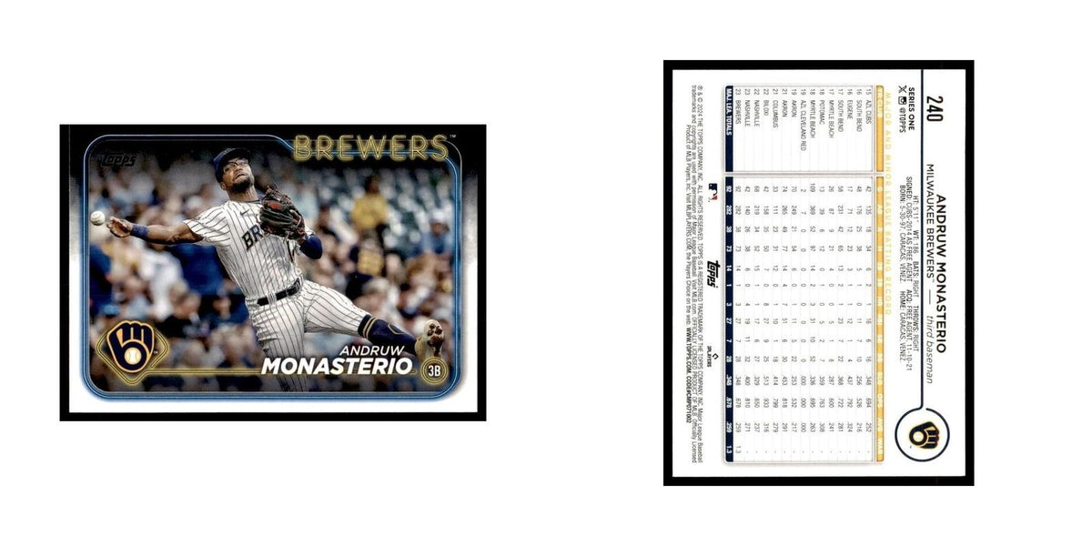 2024 Topps Series 1 Andruw Monasterio Brewers #240