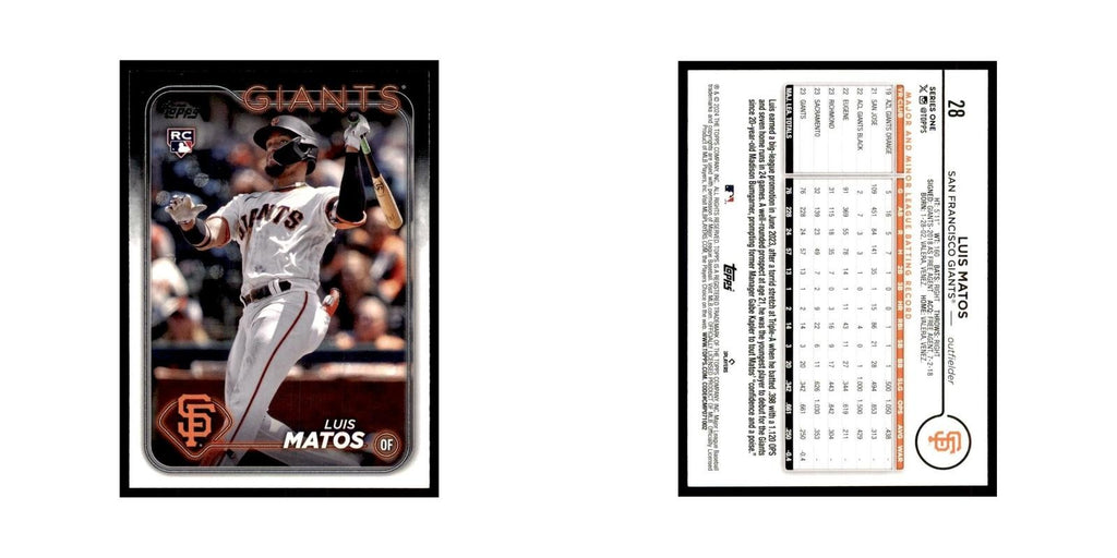 2024 Topps Series 1 Luis Matos RC Giants #28