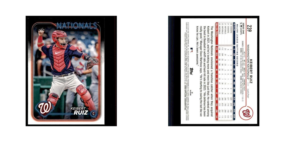2024 Topps Series 1 Keibert Ruiz Nationals #239
