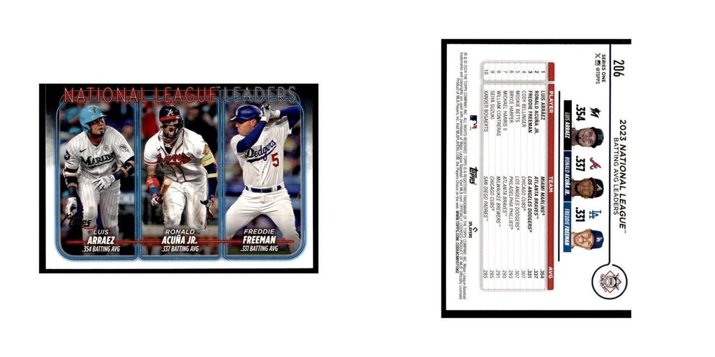 2024 Luis Arraez / Ronald Acuna Jr. / Freddie Freeman 1 NL Batting Average