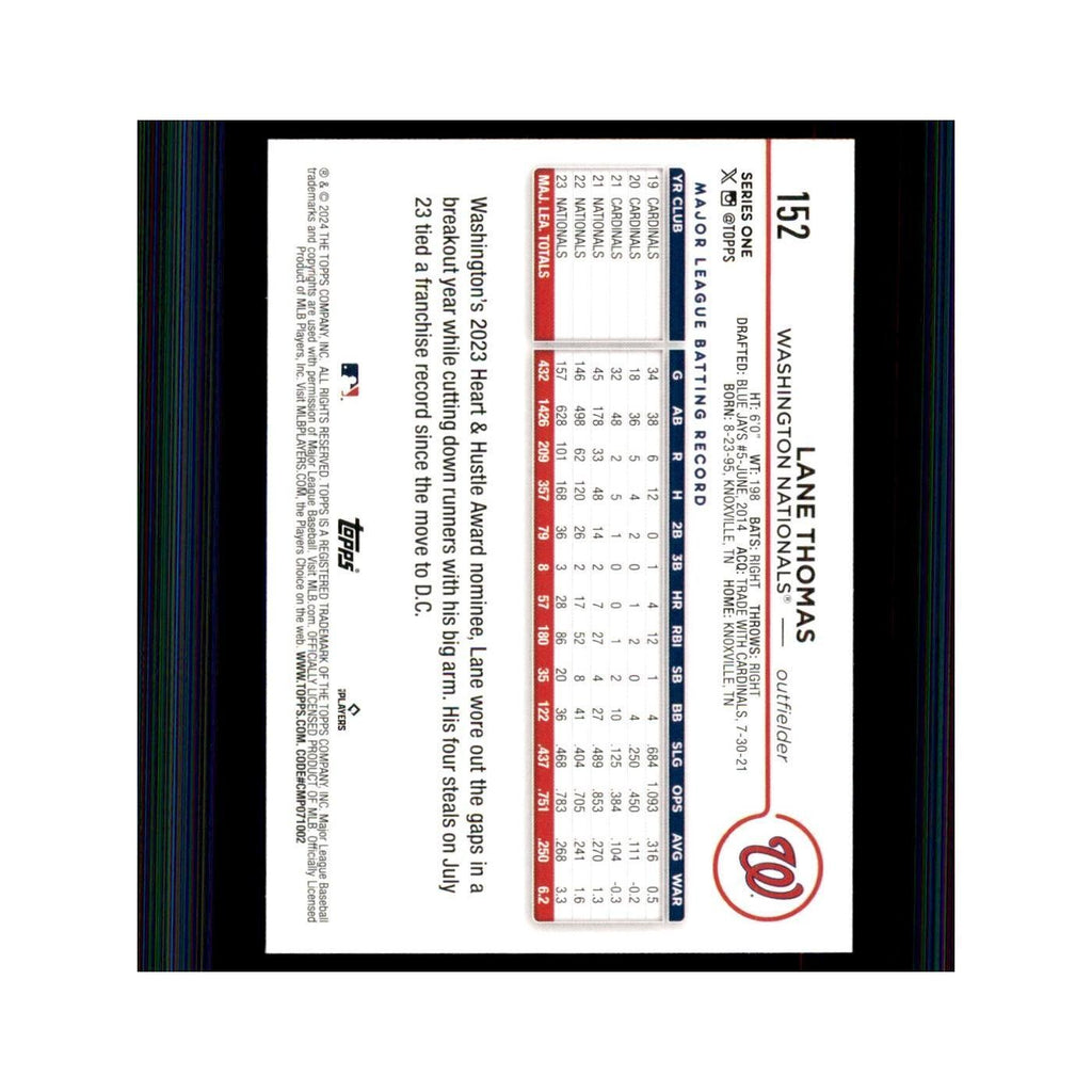 2024 Topps Series 1 Lane Thomas Nationals #152