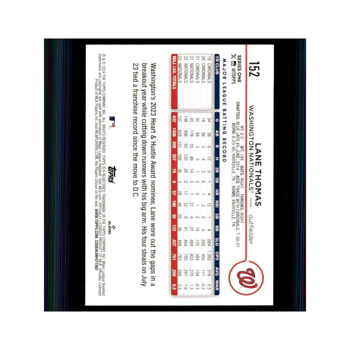 2024 Topps Series 1 Lane Thomas Nationals #152