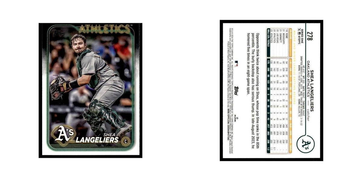 2024 Topps Series 1 Shea Langeliers Athletics #278