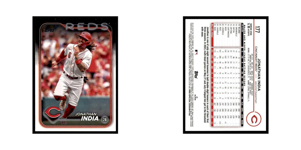 2024 Topps Series 1 Jonathan India Reds #177