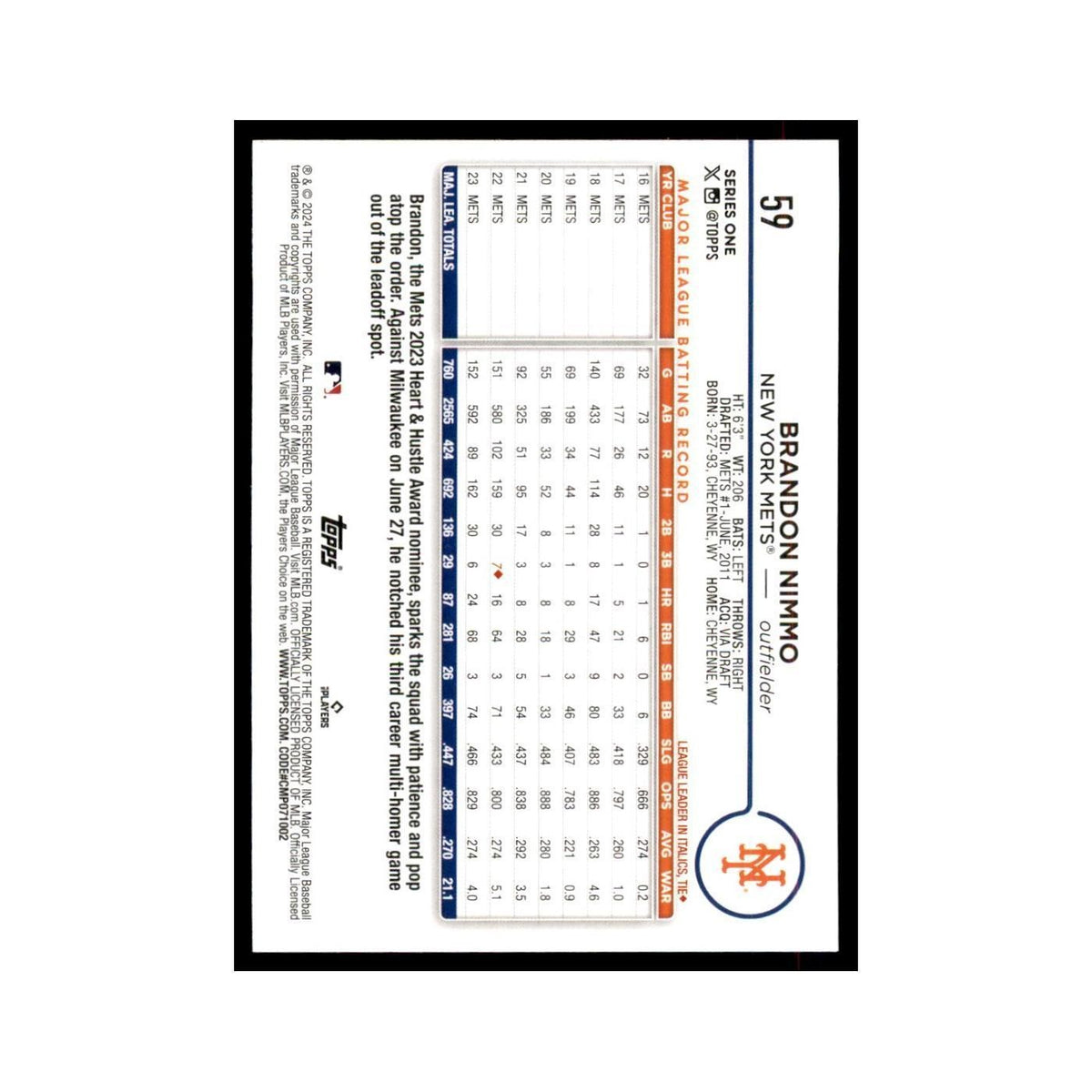 2024 Topps Series 1 Brandon Nimmo Mets #59