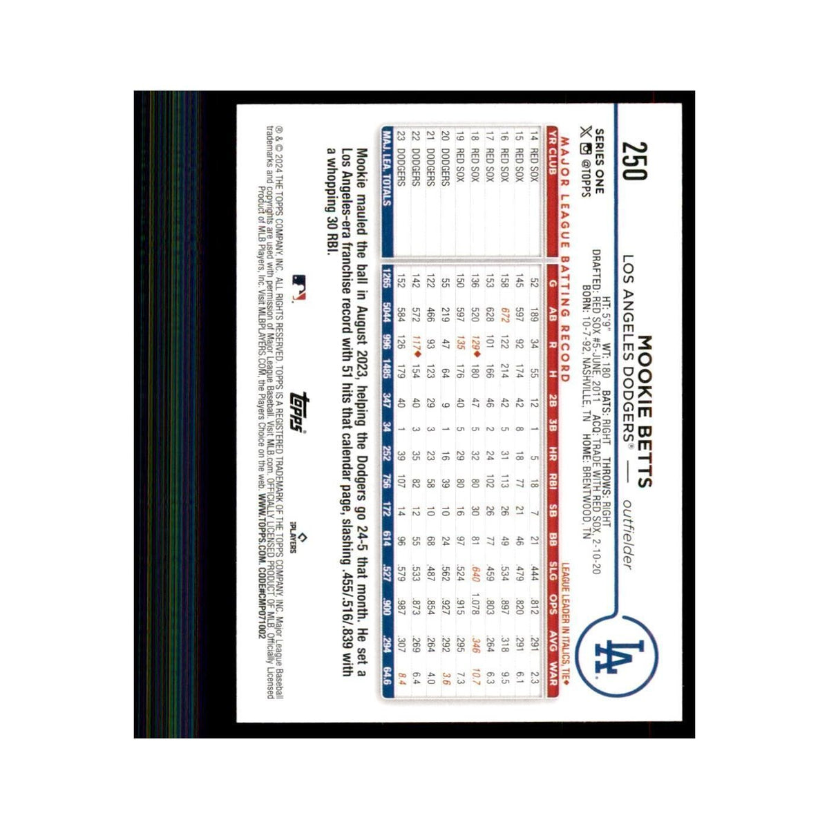 2024 Topps Series 1 Mookie Betts Dodgers #250