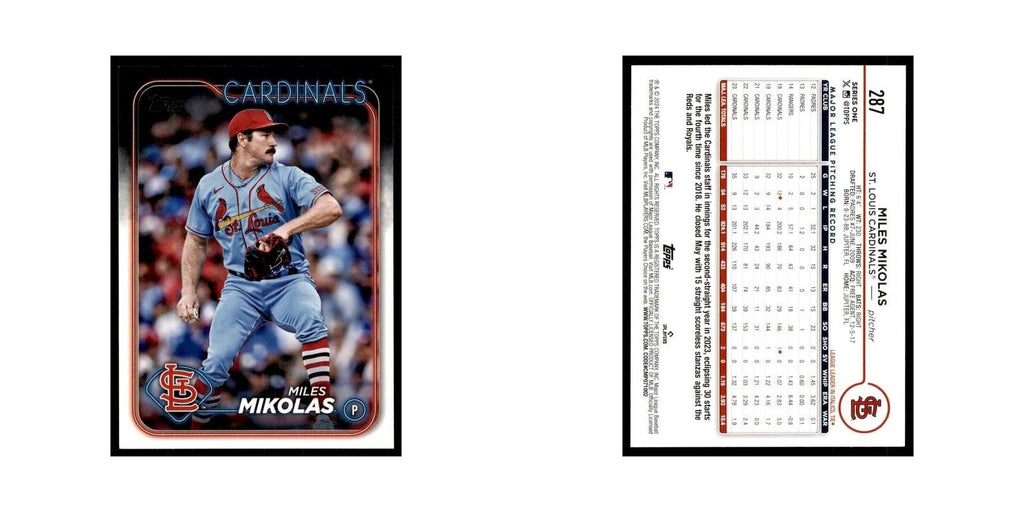 2024 Topps Series 1 Miles Mikolas Cardinals #287