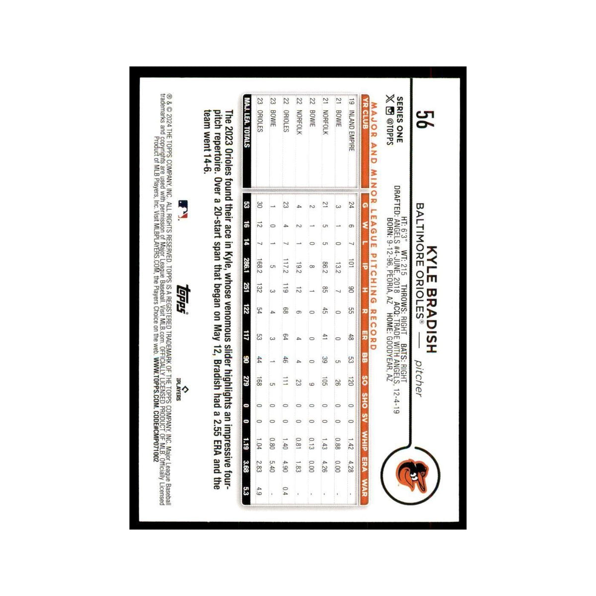 2024 Topps Series 1 Kyle Bradish Orioles #56