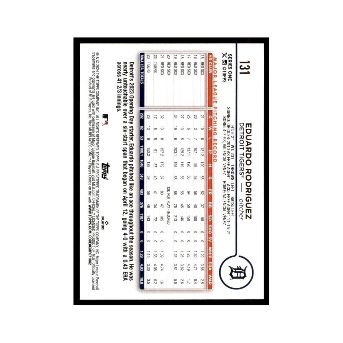 2024 Topps Series 1 Eduardo Rodriguez Tigers #131