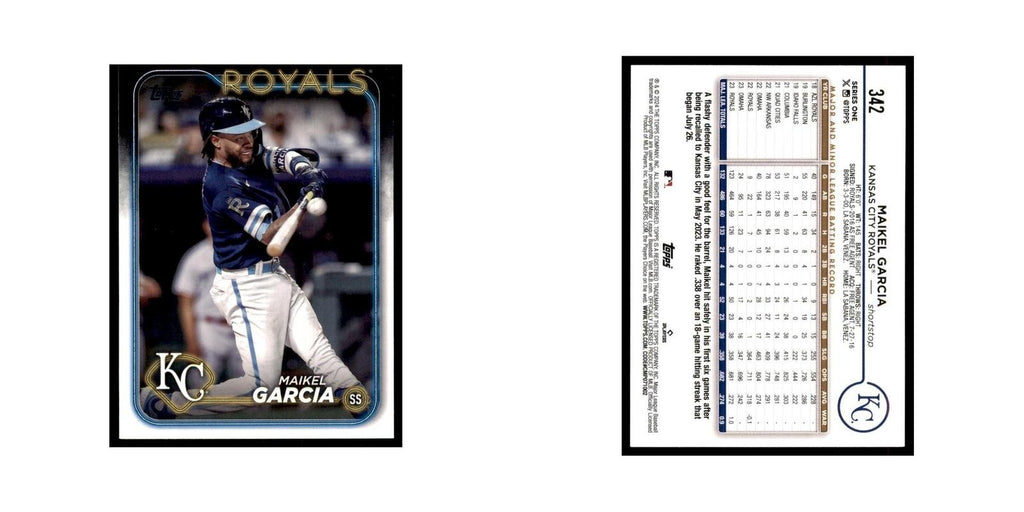 2024 Topps Series 1 Maikel Garcia Royals #342