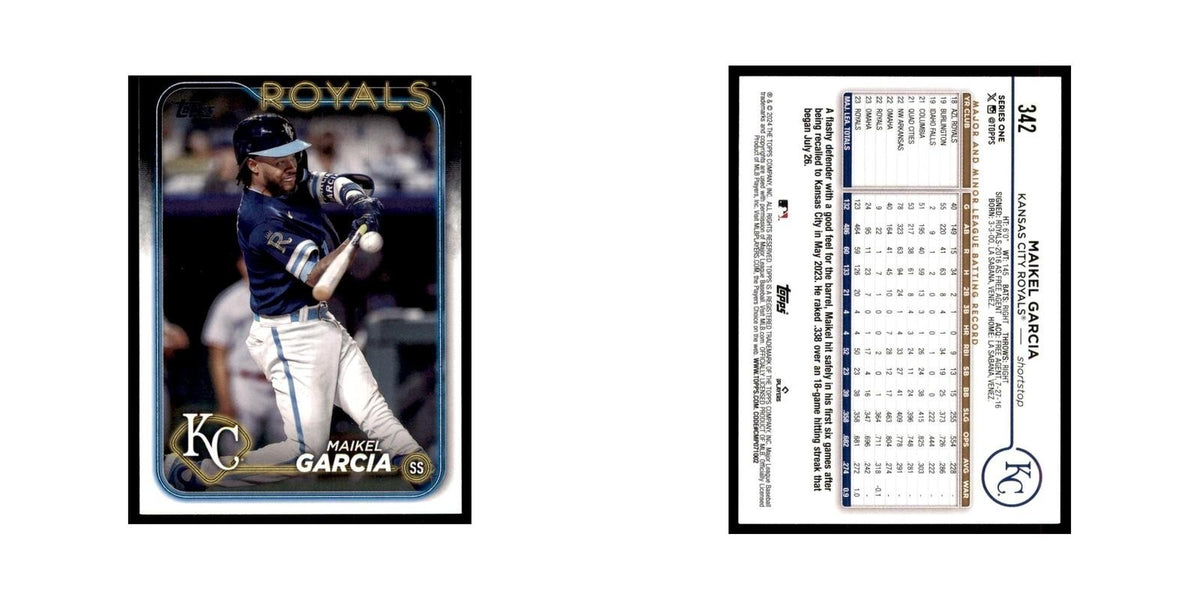 2024 Topps Series 1 Maikel Garcia Royals #342