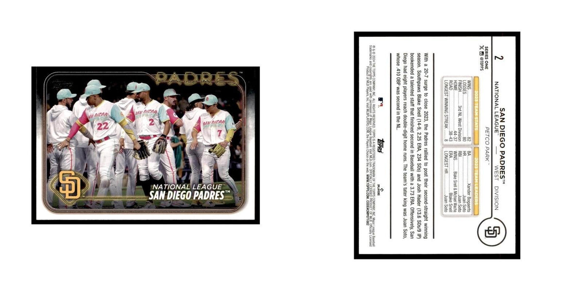 2024 Topps Series 1 Team Card Padres #2