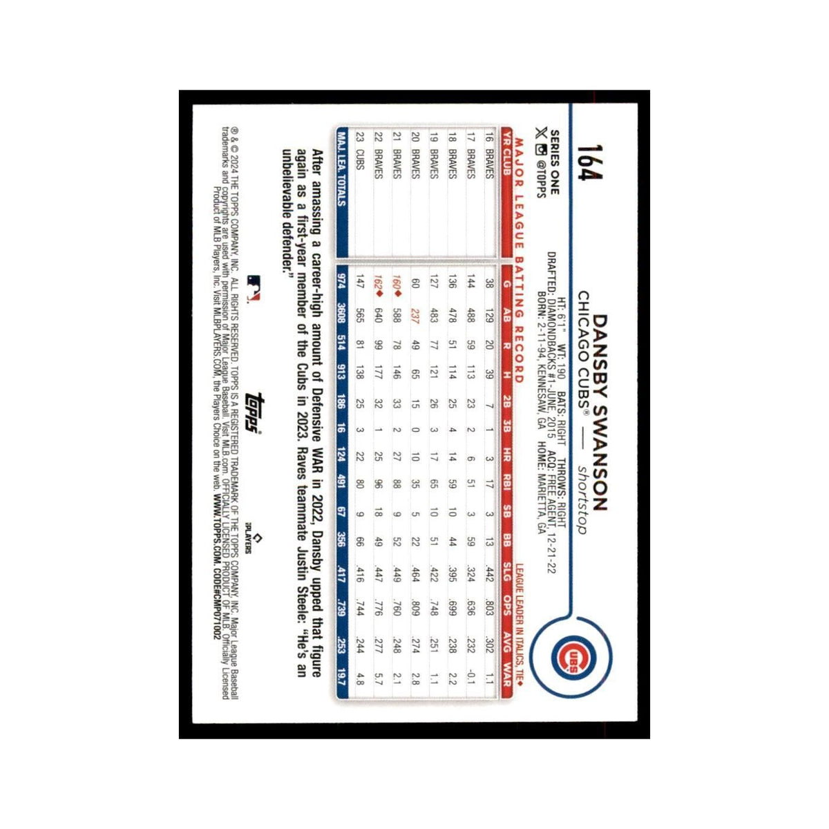 2024 Topps Series 1 Dansby Swanson Cubs #164