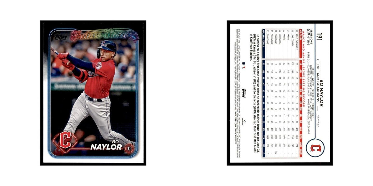 2024 Topps Series 1 Bo Naylor Guardians #191