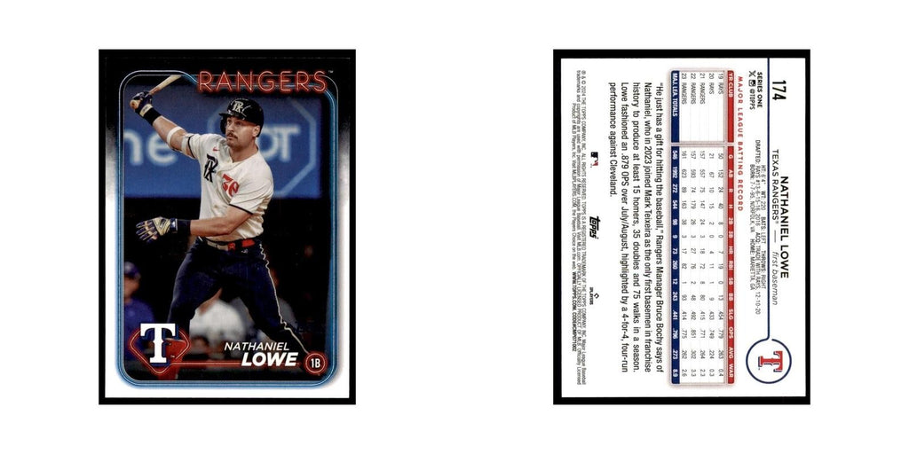 2024 Topps Series 1 Nathaniel Lowe Rangers #174