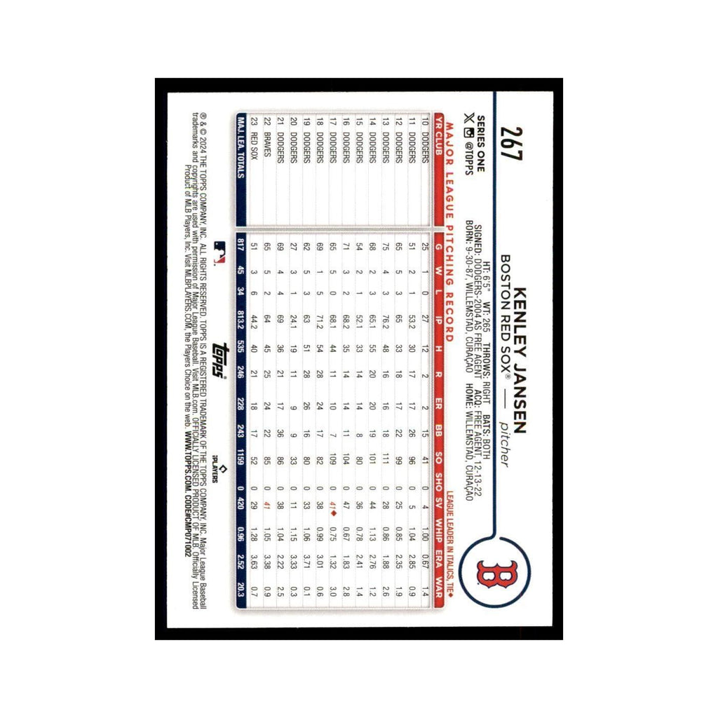2024 Topps Series 1 Kenley Jansen Red Sox #267