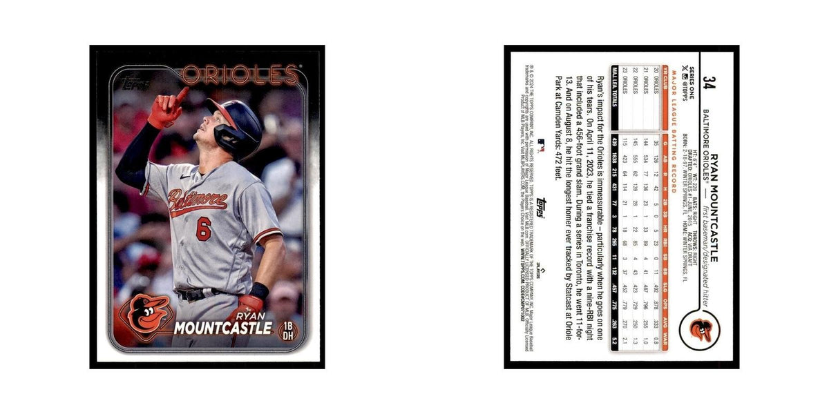 2024 Topps Series 1 Ryan Mountcastle Orioles #34