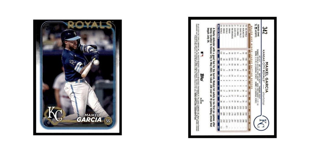 2024 Topps Series 1 Maikel Garcia Royals #342