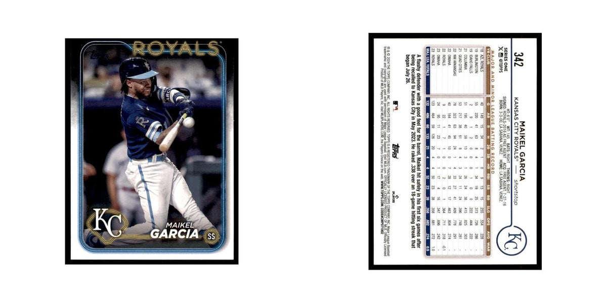 2024 Topps Series 1 Maikel Garcia Royals #342