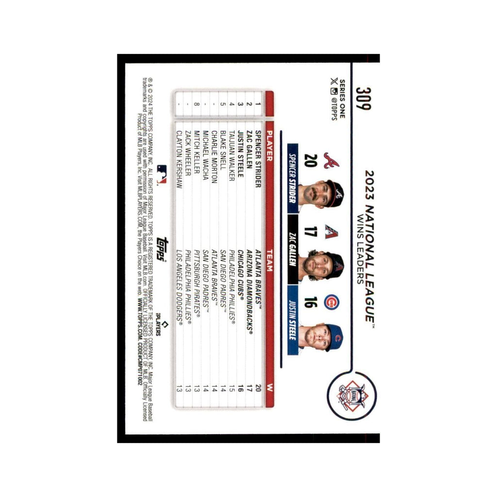 2024 Topps Series 1 Justin Steele / Zac Gallen / Spencer Strider NL Wins Leaders
