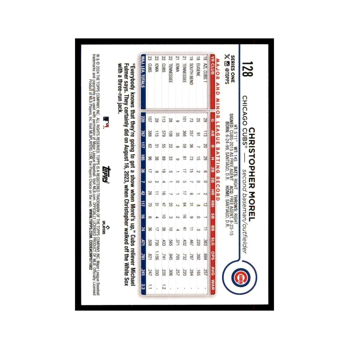 2024 Topps Series 1 Christopher Morel Cubs #128