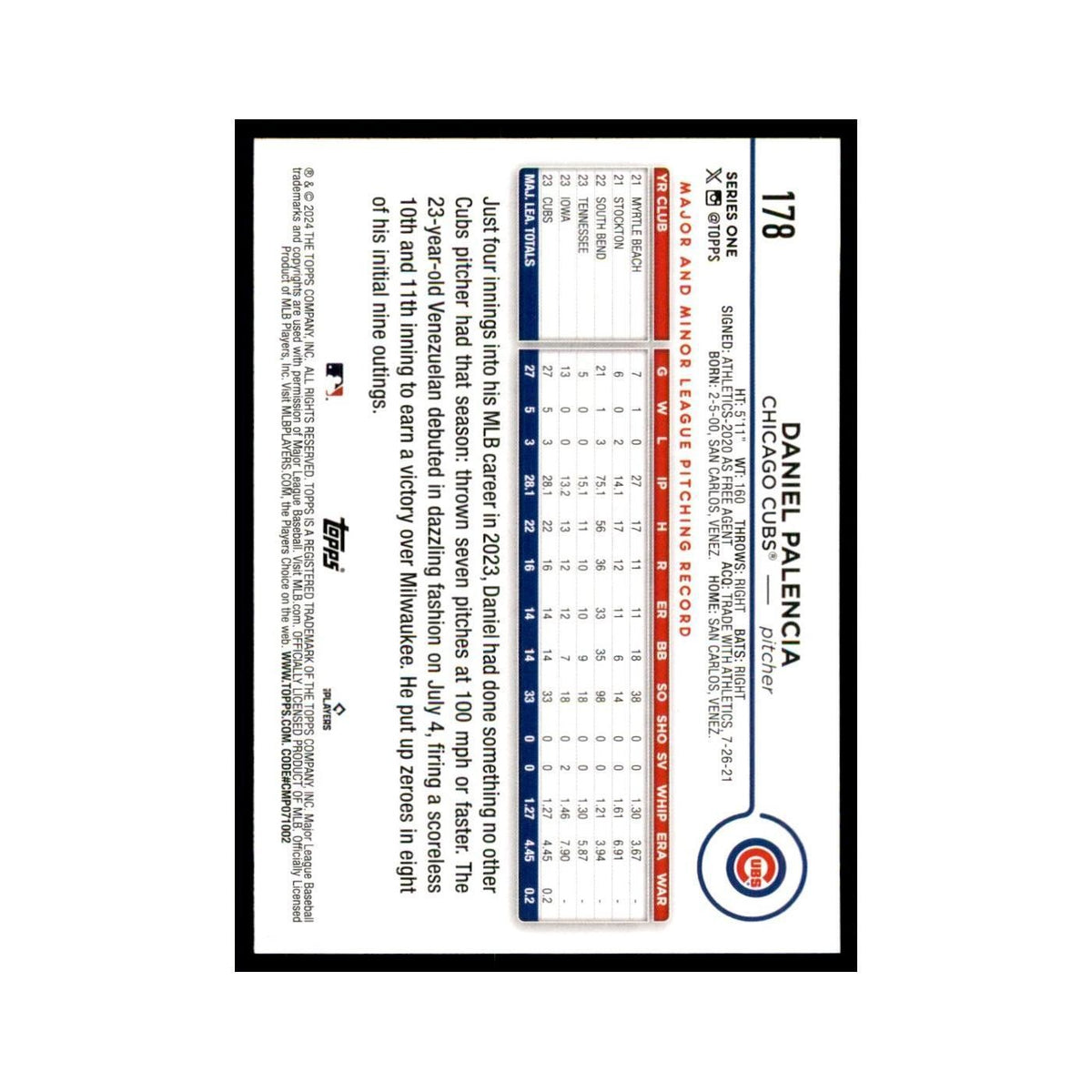 2024 Topps Series 1 Daniel Palencia RC Cubs #178