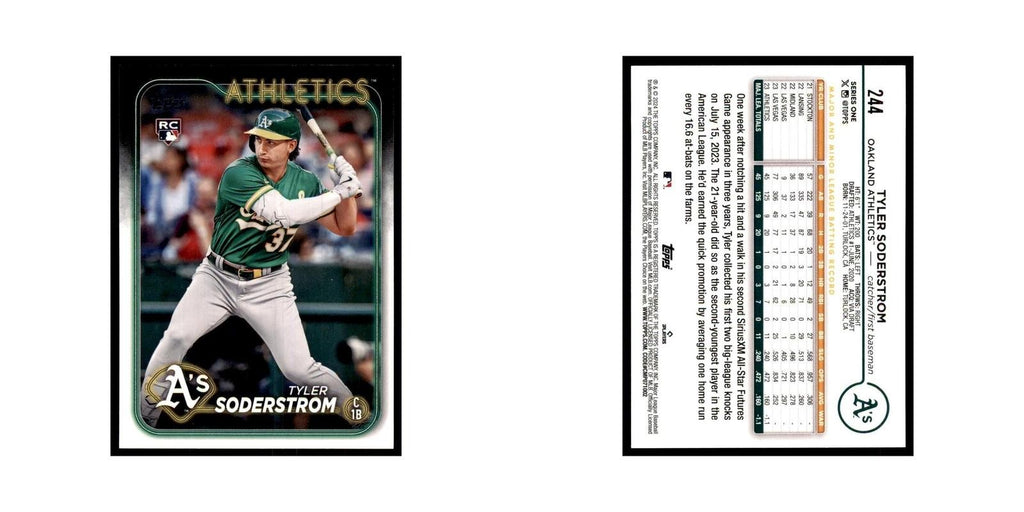 2024 Topps Series 1 Tyler Soderstrom RC Athletics #244