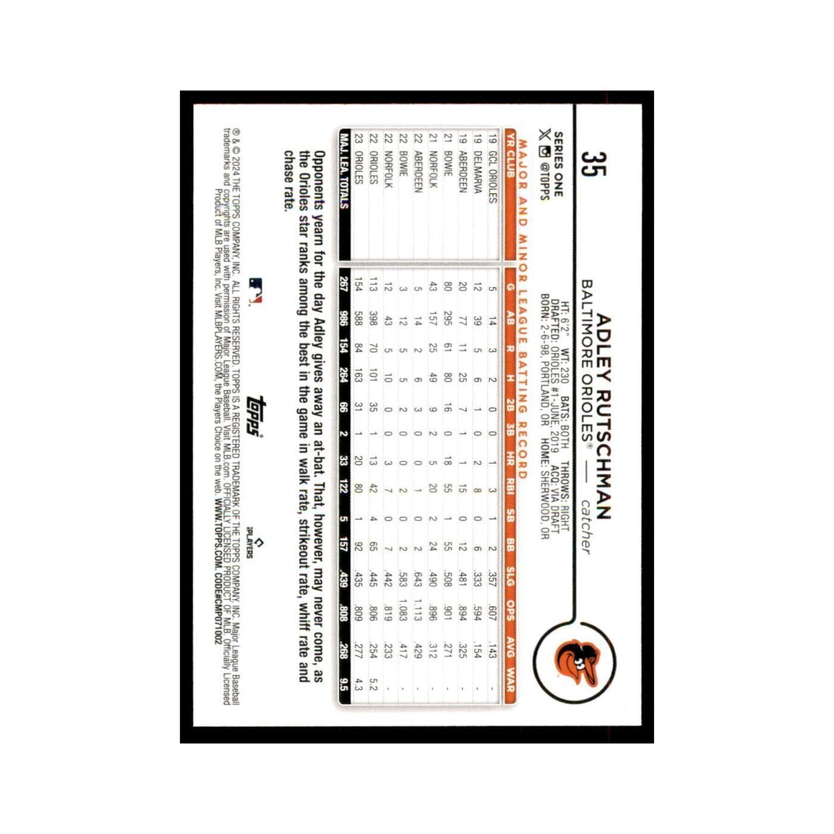 2024 Topps Series 1 Adley Rutschman RC Orioles #35