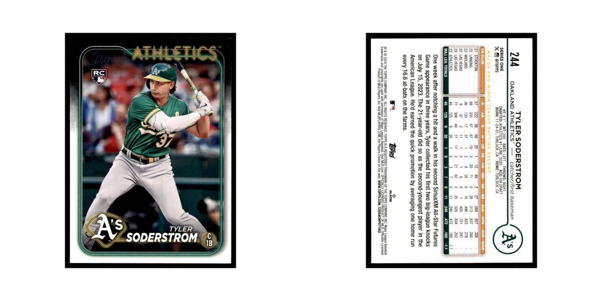 2024 Topps Series 1 Tyler Soderstrom RC Athletics #244
