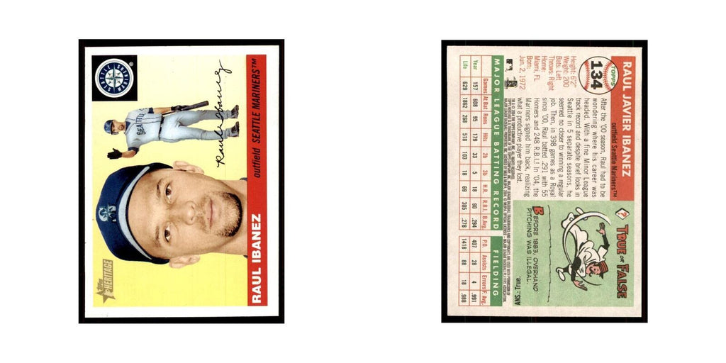 2004 Topps Heritage Raul Ibanez Mariners #134