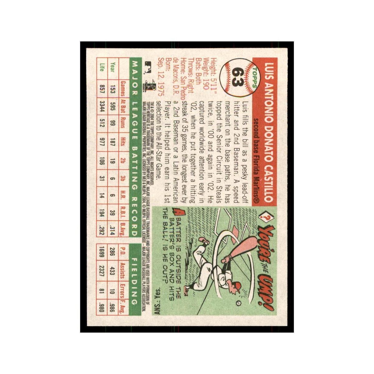 2004 Topps Heritage Luis Castillo Florida Marlins #63