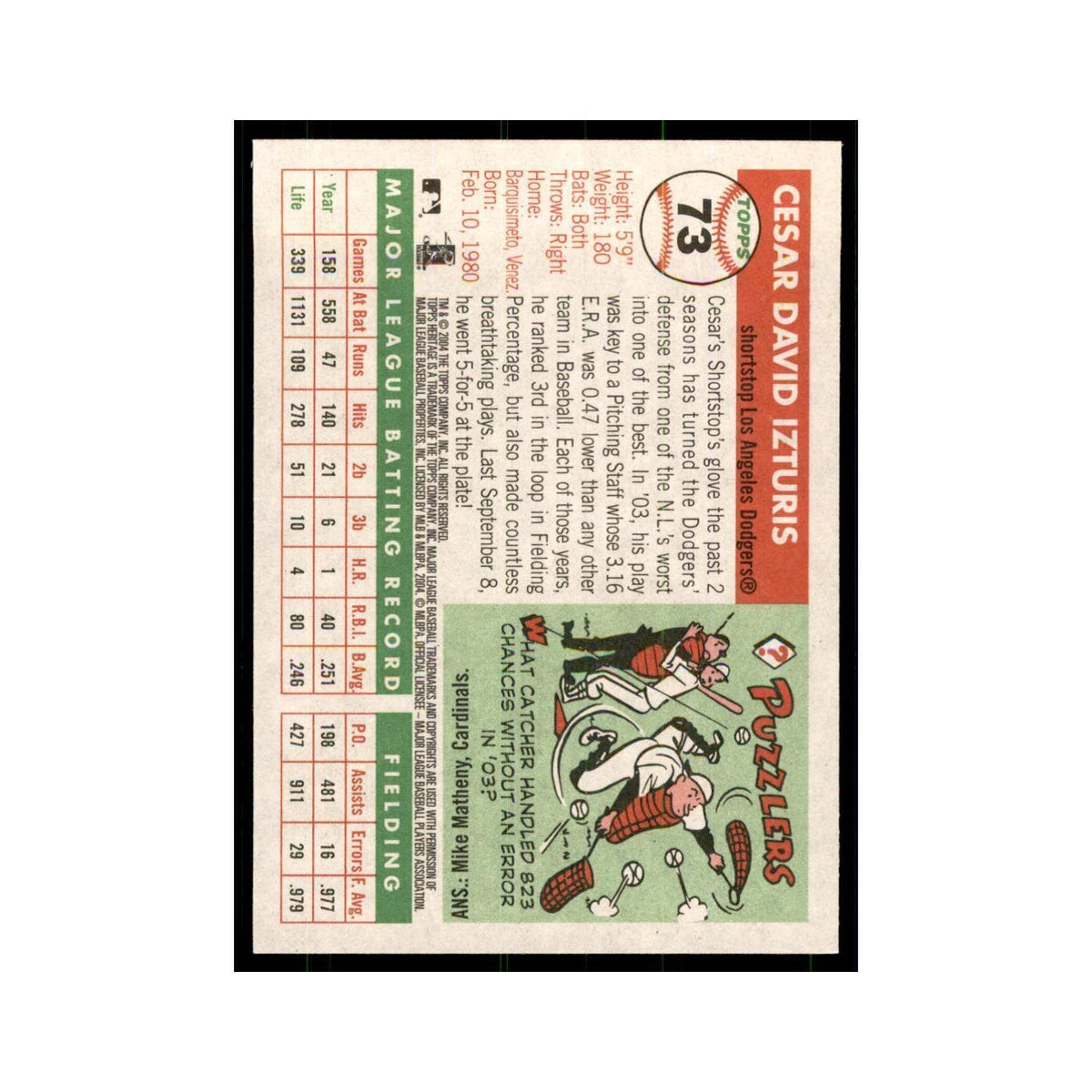 2004 Topps Heritage Cesar Izturis Dodgers #73