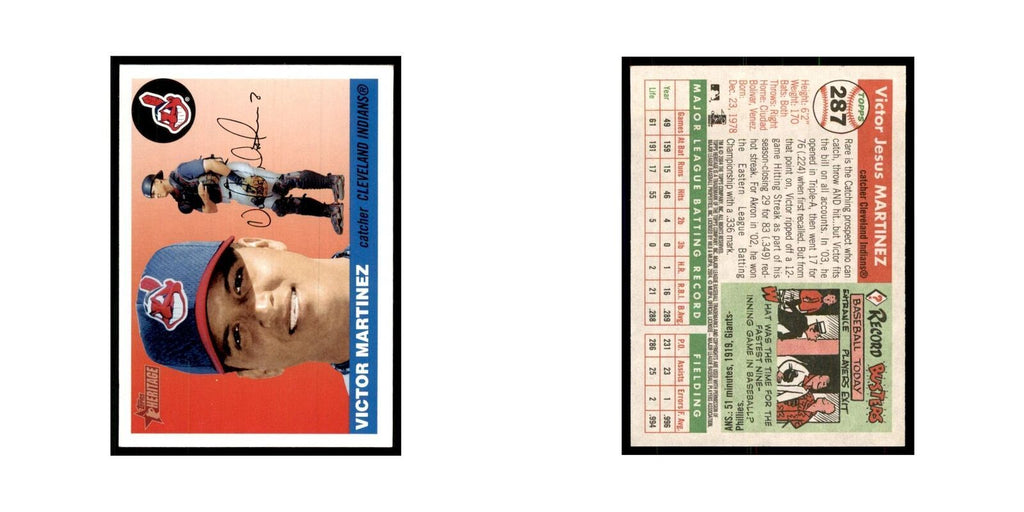 2004 Topps Heritage Victor Martinez Indians #287