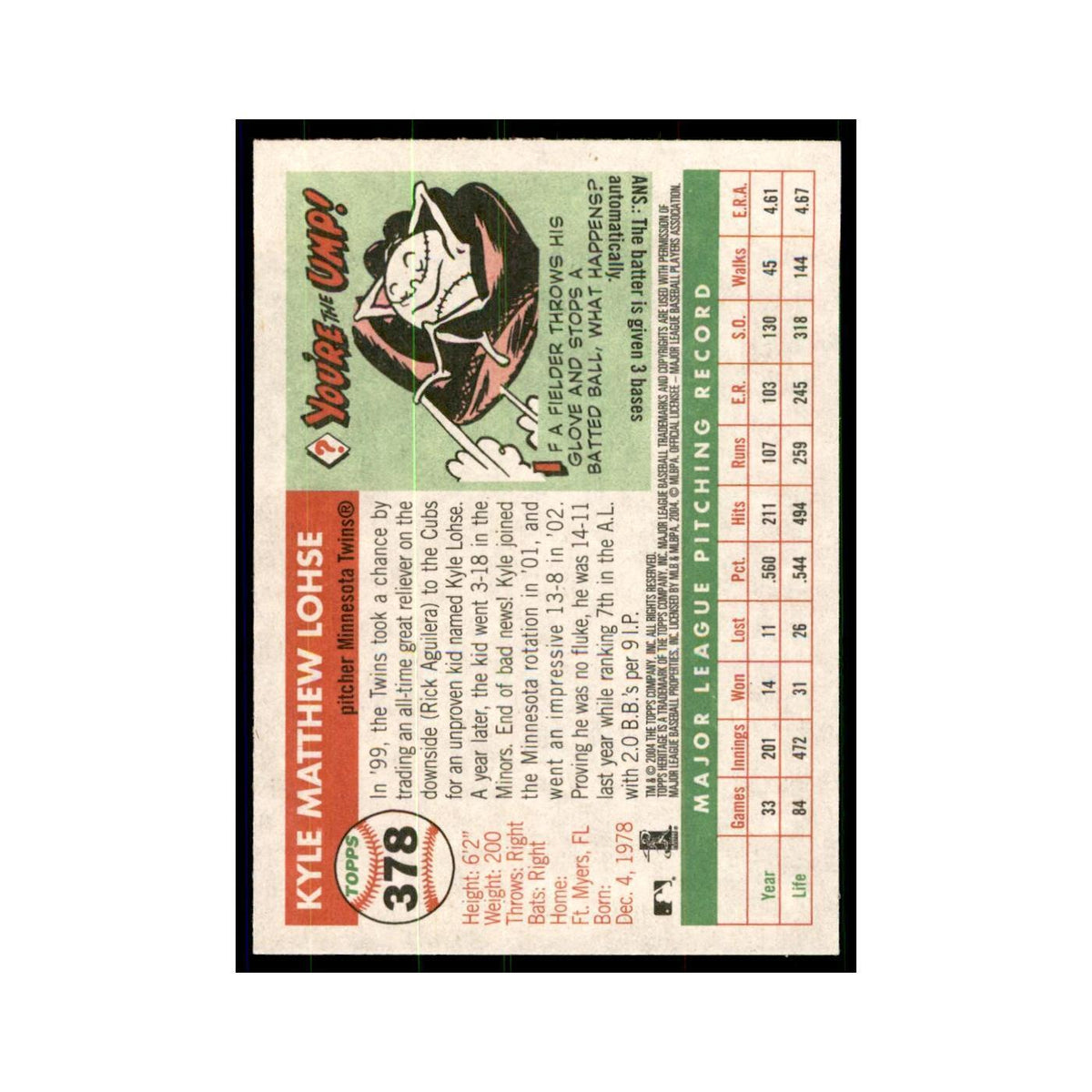 2004 Topps Heritage Kyle Lohse Twins #378