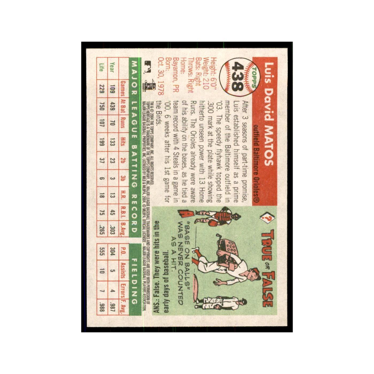 2004 Topps Heritage Luis Matos Orioles #438