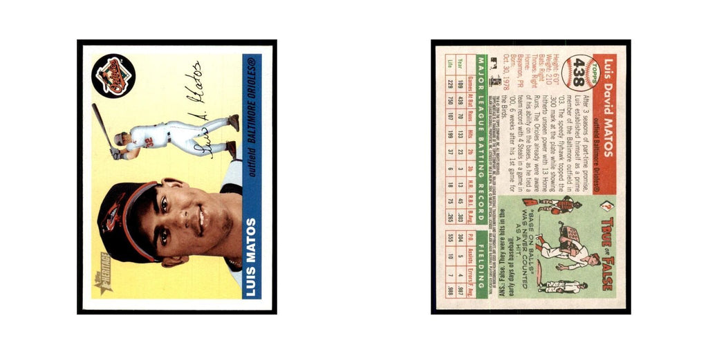 2004 Topps Heritage Luis Matos Orioles #438
