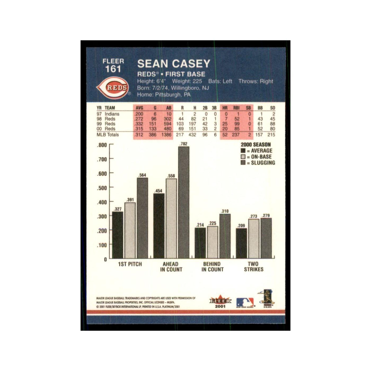 2001 Fleer Platinum Sean Casey Reds #161