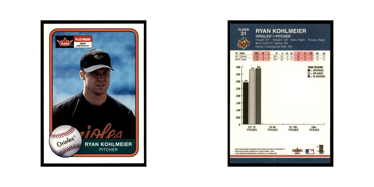 2001 Fleer Platinum Ryan Kohlmeier Orioles #31