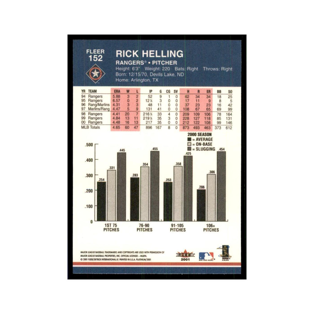 2001 Fleer Platinum Rick Helling Rangers #152