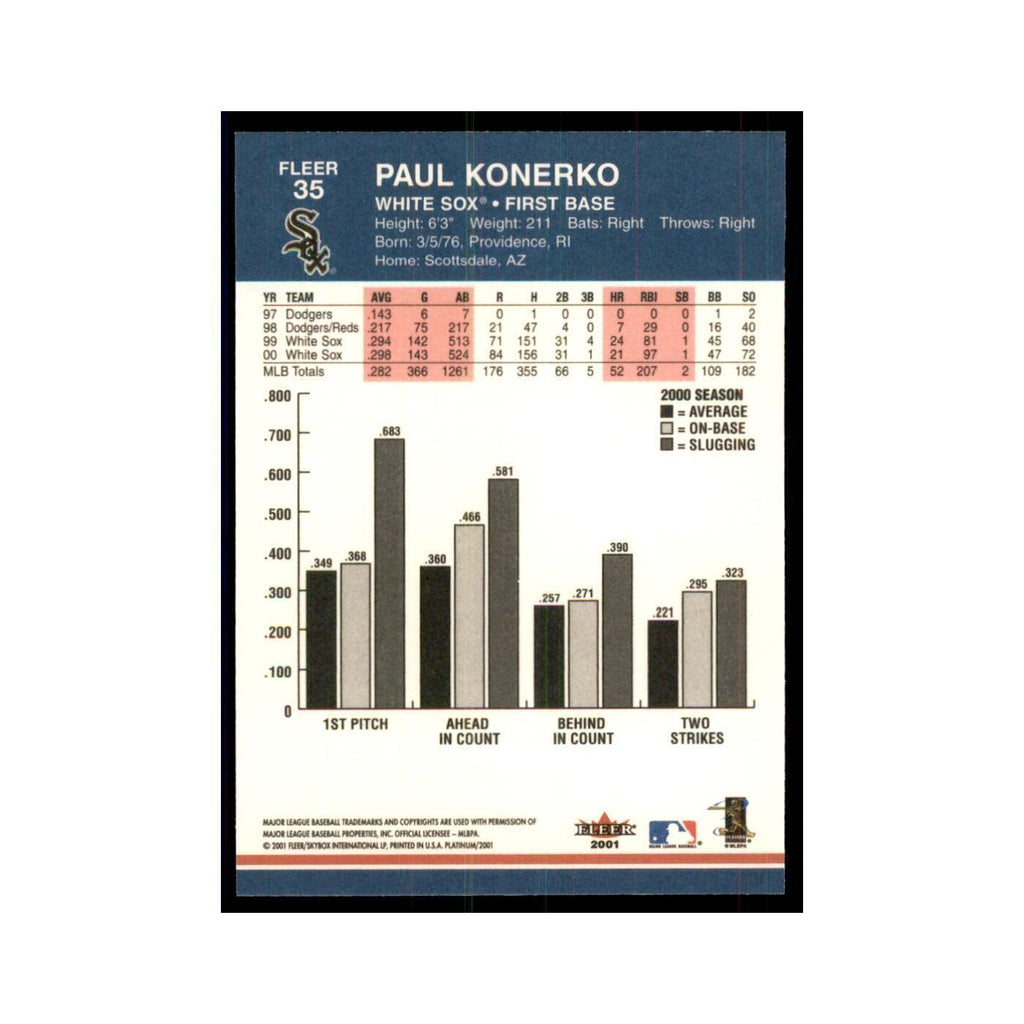 2001 Fleer Platinum Paul Konerko White Sox #35