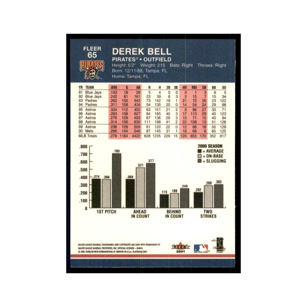 2001 Fleer Platinum Derek Bell Pirates #65