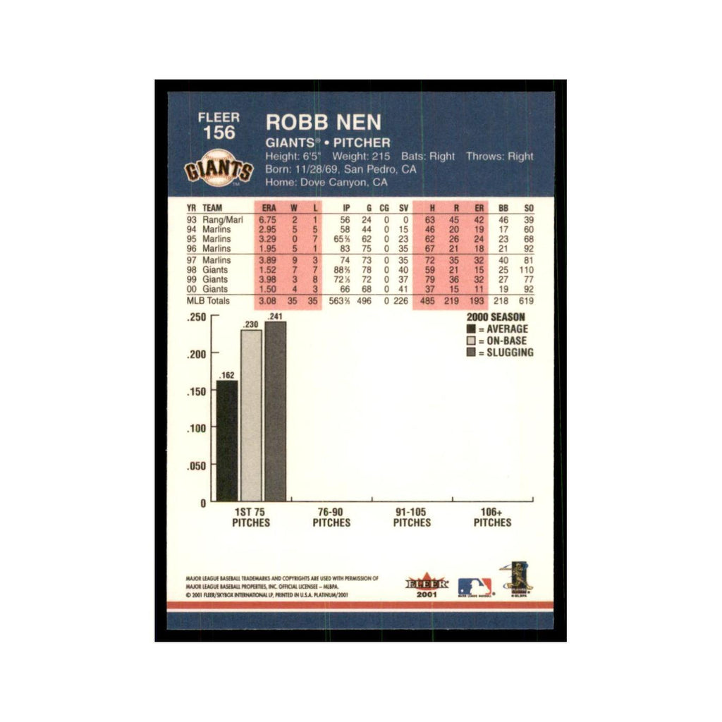2001 Fleer Platinum Robb Nen Giants #156