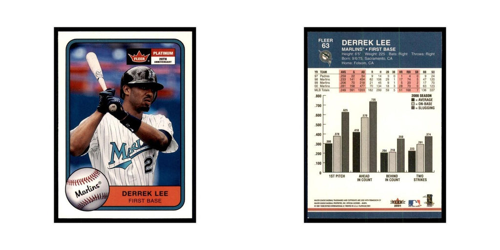 2001 Fleer Platinum Derrek Lee Florida Marlins #63
