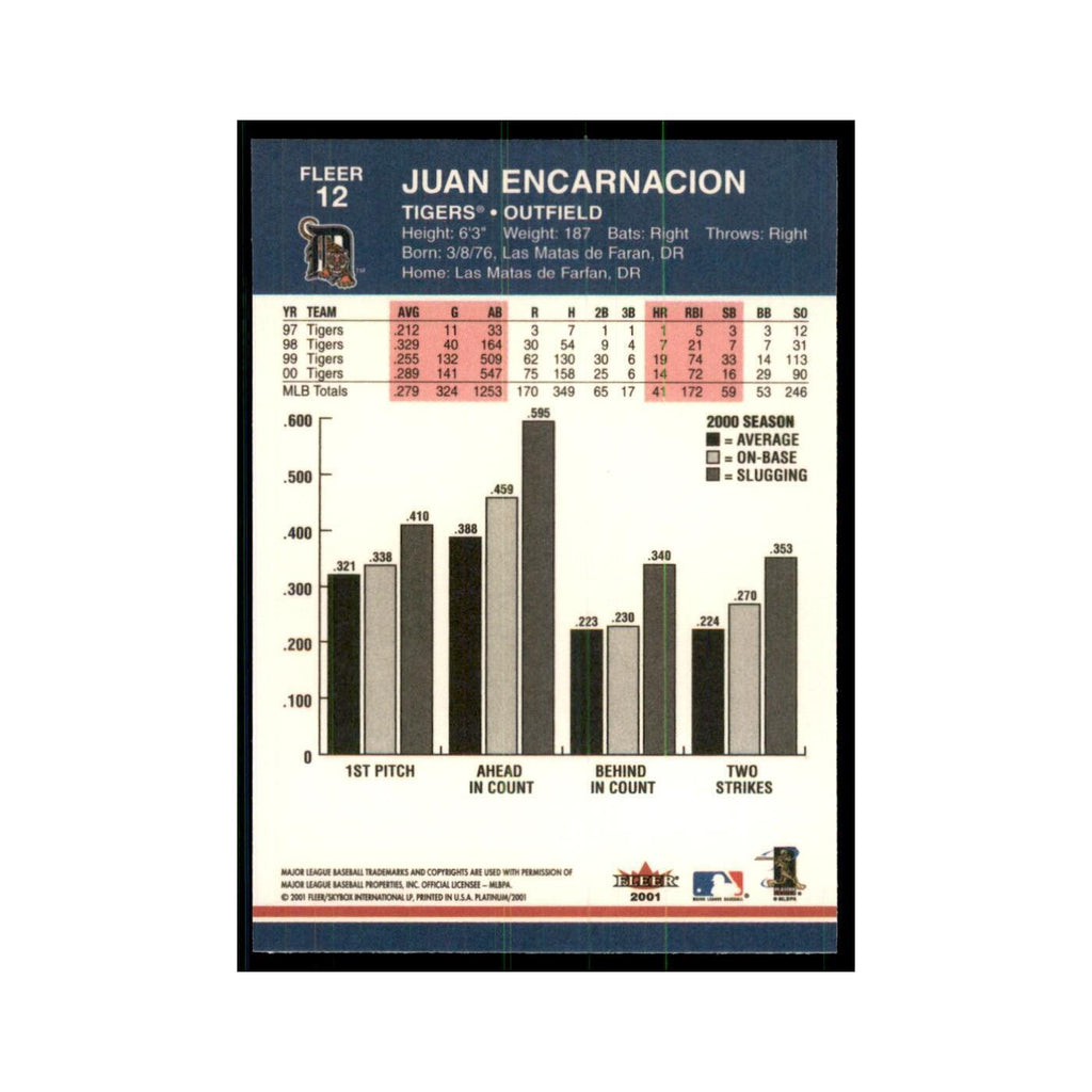 2001 Fleer Platinum Juan Encarnacion Tigers #12