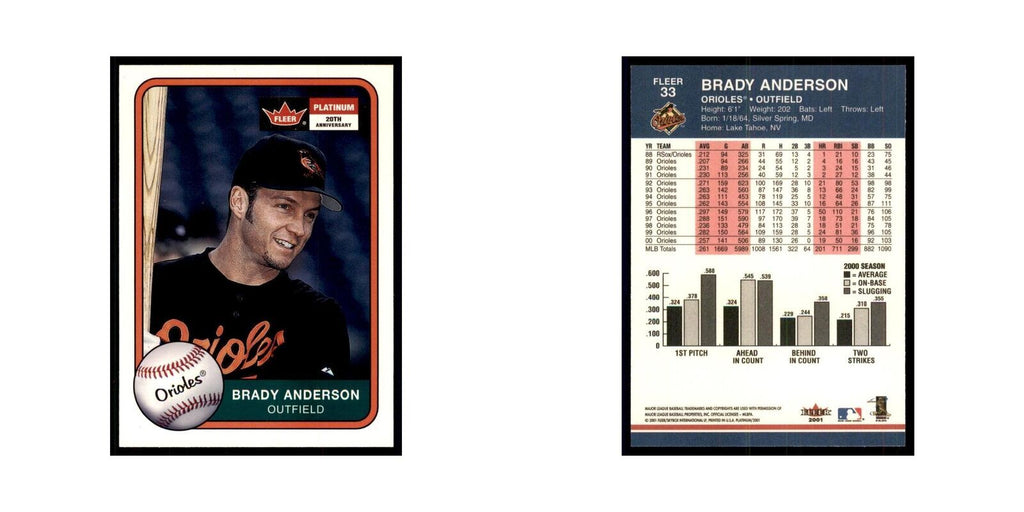 2001 Fleer Platinum Brady Anderson Orioles #33