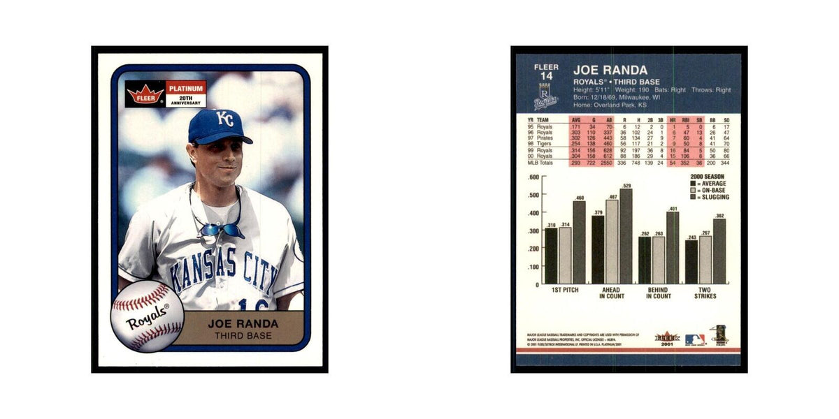 2001 Fleer Platinum Joe Randa Royals #14