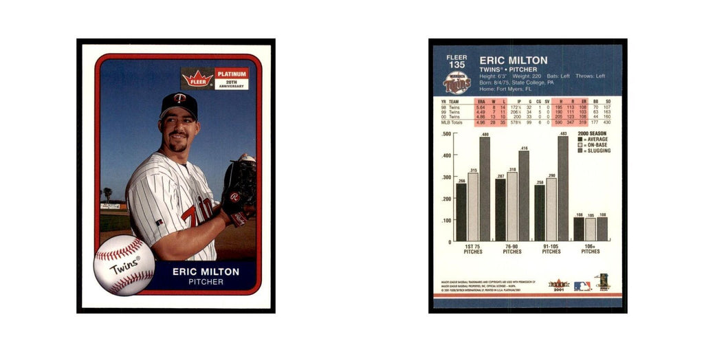 2001 Fleer Platinum Eric Milton Twins #135