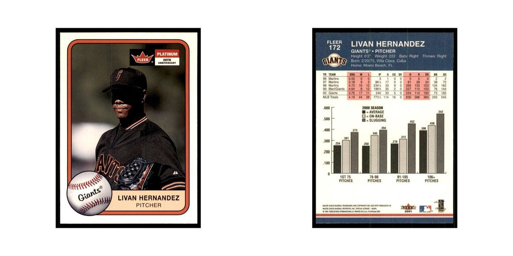 2001 Fleer Platinum Livan Hernandez Giants #172