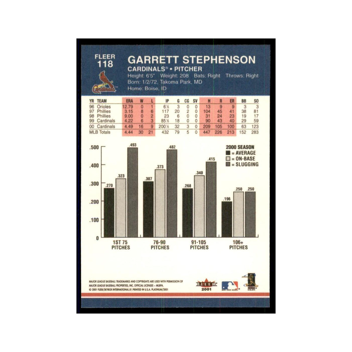 2001 Fleer Platinum Garrett Stephenson Cardinals #118